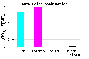 #1D01FA color CMYK mixer