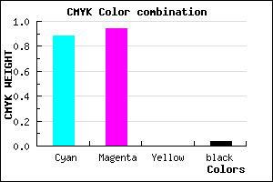 #1D0FF5 color CMYK mixer