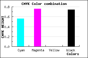 #1D1042 color CMYK mixer