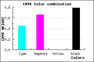 #1D1235 color CMYK mixer
