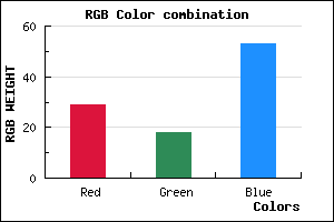 rgb background color #1D1235 mixer