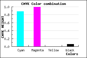 #1D03F0 color CMYK mixer