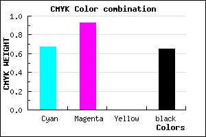 #1D0658 color CMYK mixer