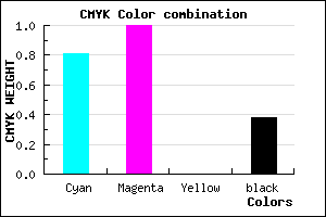 #1E009D color CMYK mixer