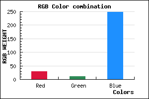 rgb background color #1E0BF8 mixer