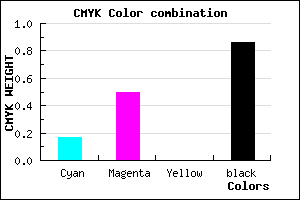 #1E1224 color CMYK mixer