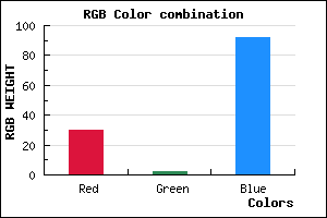 rgb background color #1E025C mixer
