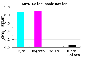 #1E19EF color CMYK mixer