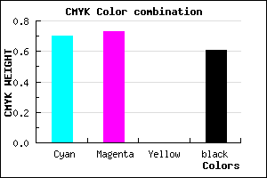 #1E1B63 color CMYK mixer