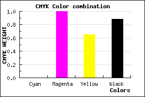 #1F000B color CMYK mixer