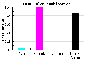 #1F0020 color CMYK mixer