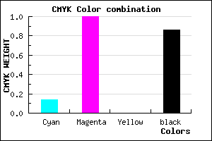 #1F0024 color CMYK mixer