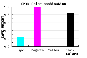 #1F0028 color CMYK mixer
