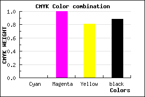 #1F0006 color CMYK mixer