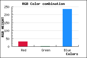 rgb background color #1F01EB mixer