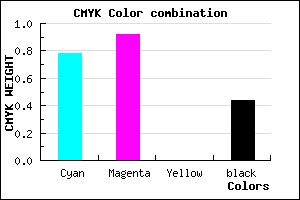 #1F0B8F color CMYK mixer