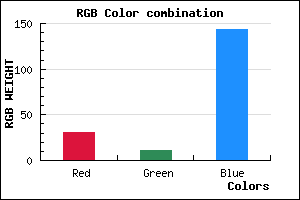 rgb background color #1F0B8F mixer