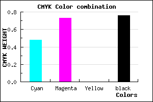 #1F103C color CMYK mixer