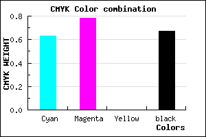 #1F1253 color CMYK mixer