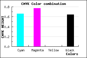 #1F155B color CMYK mixer