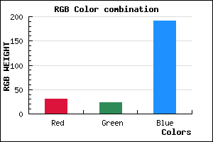 rgb background color #1F17BF mixer