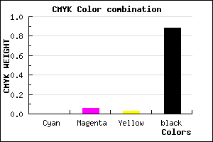 #1F1D1E color CMYK mixer
