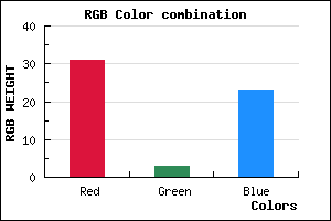 rgb background color #1F0317 mixer