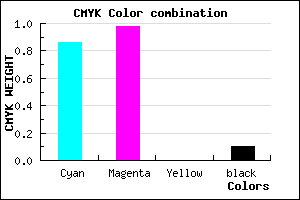 #1F05E5 color CMYK mixer
