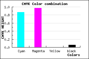 #1F08F0 color CMYK mixer