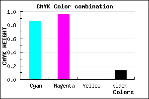 #1F09DF color CMYK mixer
