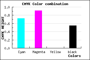 #200A72 color CMYK mixer