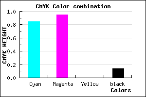 #200BDB color CMYK mixer