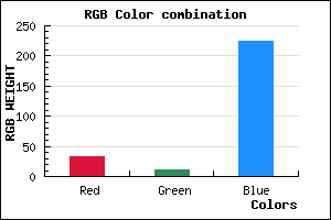 rgb background color #200BE1 mixer