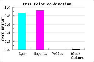#2012FA color CMYK mixer