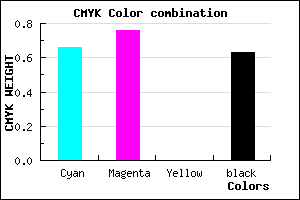 #20175F color CMYK mixer