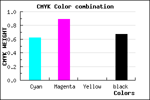 #200955 color CMYK mixer