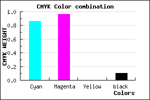 #210AE6 color CMYK mixer