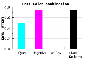 #211141 color CMYK mixer