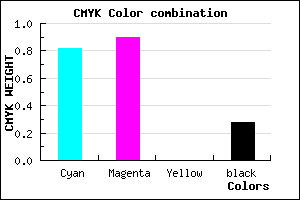 #2112B7 color CMYK mixer