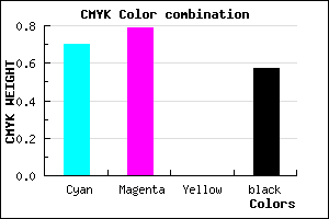 #21176D color CMYK mixer