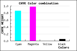 #2105F1 color CMYK mixer