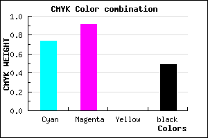 #220B81 color CMYK mixer