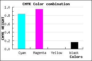 #220BD5 color CMYK mixer