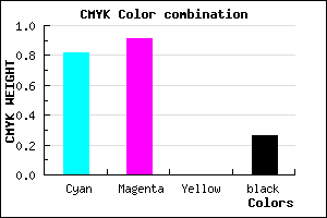 #2210BC color CMYK mixer
