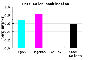 #22126B color CMYK mixer