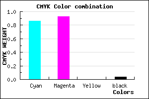 #2212F6 color CMYK mixer
