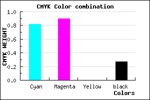 #2213B9 color CMYK mixer
