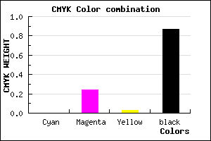 #221A21 color CMYK mixer