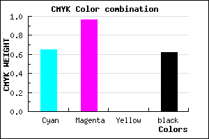#220460 color CMYK mixer