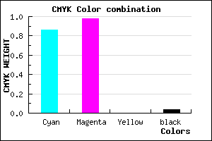 #2206F5 color CMYK mixer